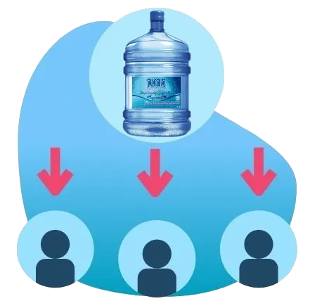 Дилеры воды Аква Премиум