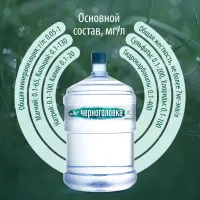 Черноголовка вода 19 литров