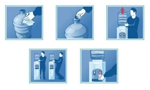 Как включать кулер для воды